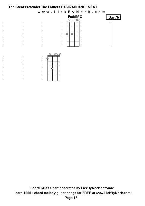 Chord Grids Chart of chord melody fingerstyle guitar song-The Great Pretender-The Platters-BASIC ARRANGEMENT,generated by LickByNeck software.